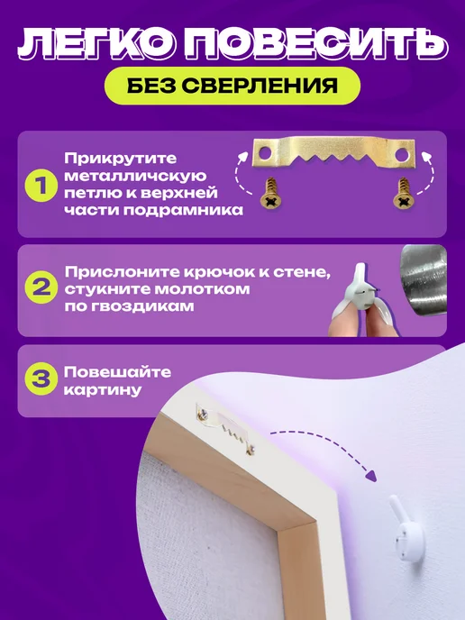 Арт-студия Unicorn Картина по номерам Силуэт девушки, вариант, фото 7
