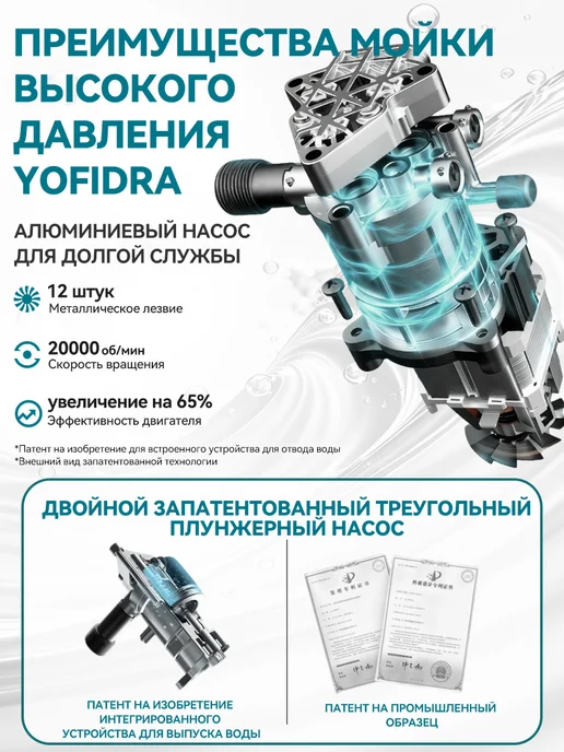 YOFIDRA Мойка высокого давления минимойка автомойка 150 бар, белый, фото 4