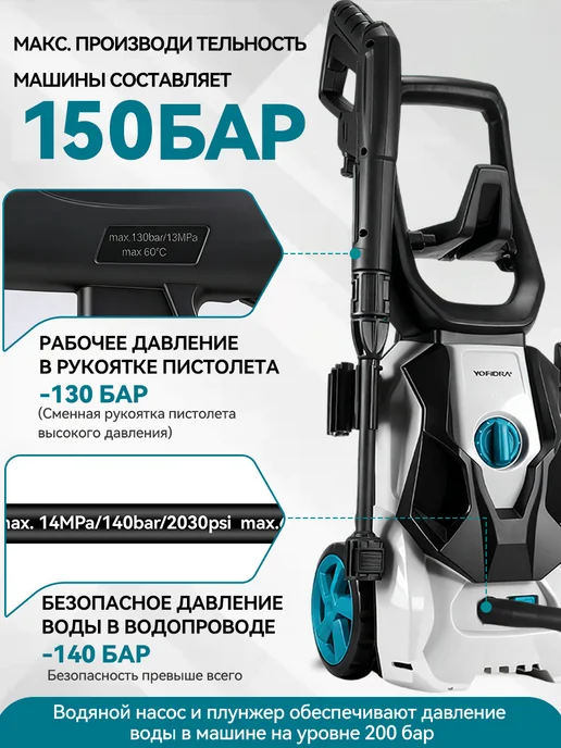 YOFIDRA Мойка высокого давления минимойка автомойка 150 бар, белый, фото 5