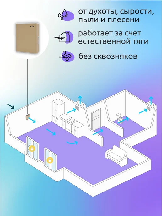 Vakio Приточный клапан стеновой Вакио KIV COMFORT - Кив Нью, бежевый, фото 4