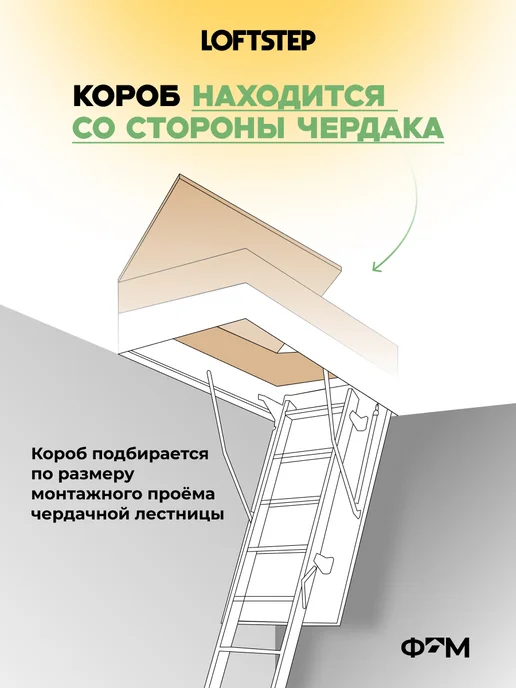 LOFTSTEP Верхний защитный короб для чердачной лестницы 60*80 VXW-L, 70x100, фото 3
