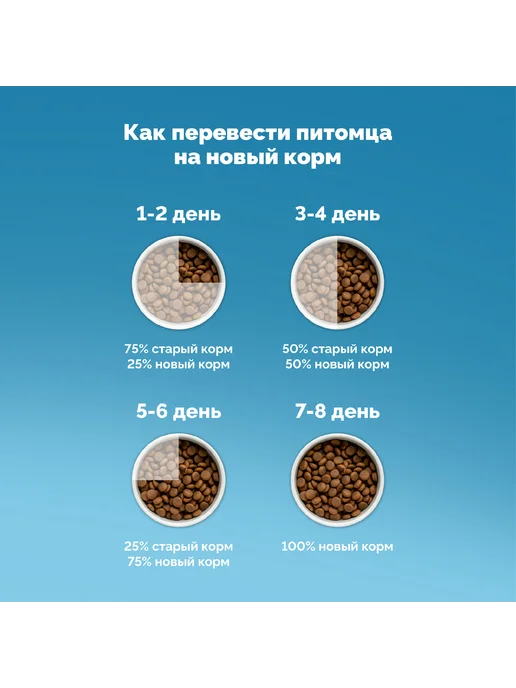 Сухой корм D-CaDo Pets Dog Hypoallergenic для собак, гипоаллергенный, 2 кг, фото 6