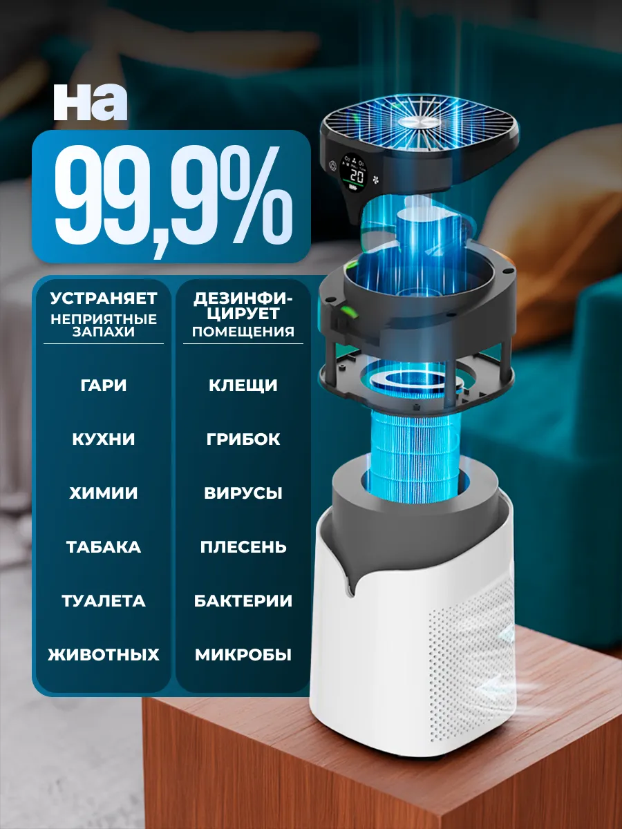 Очиститель воздуха для дома