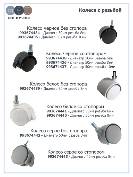 МФ ПРОФИ Колесо мебельное D50мм на резьбе 8мм 4шт, 4 шт, фото 3