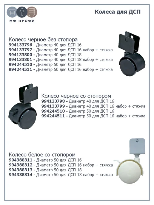 МФ ПРОФИ Колесо мебельное D50мм на резьбе 8мм 4шт, 4 шт, фото 7