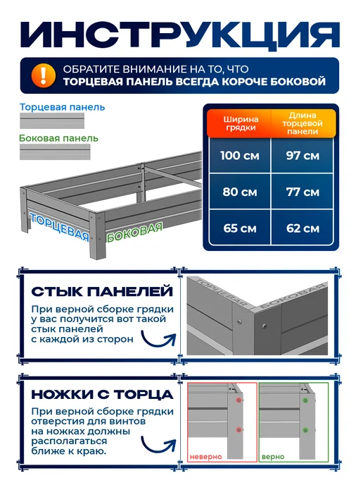 Северные грядки Грядка оцинкованная 0,8м*2м высота борта 20см, 0,8 м, 2 м, фото 6