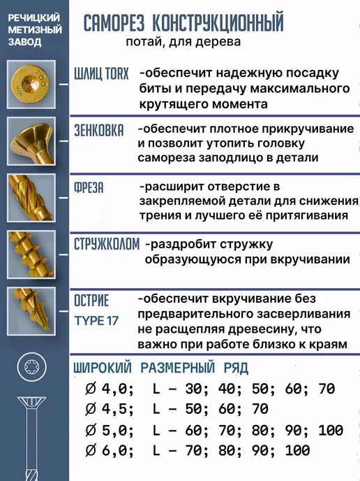 spkrep Саморезы по дереву 4х40 конструкционные, желтые 2000 шт, 2000 шт, фото 3