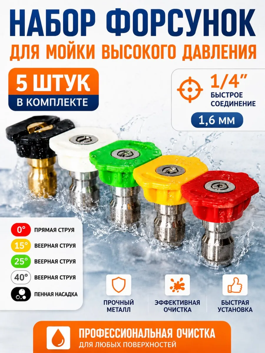 Набор форсунок для минимойки