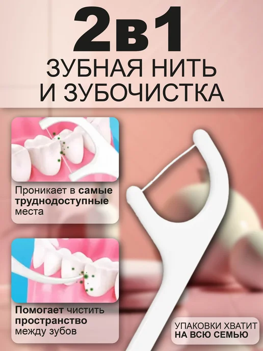 Зубная нить с зубочисткой флоссеры, вариант, фото 2