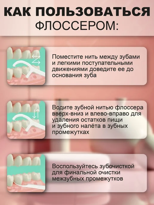 Зубная нить с зубочисткой флоссеры, вариант, фото 4