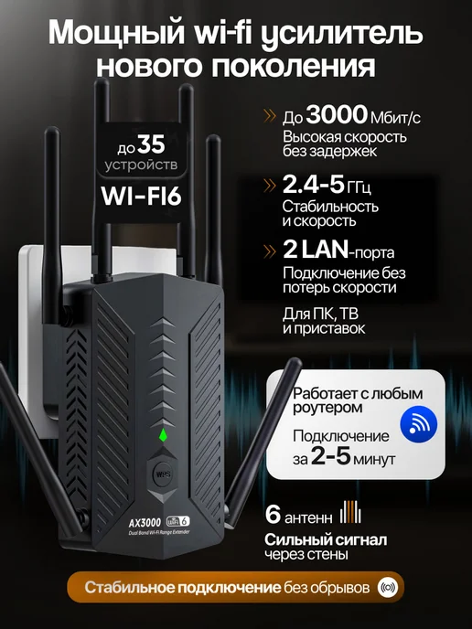 Усилитель wifi сигнала для роутера репитер мощный 3000, черный, фото 3