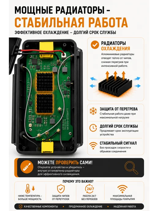Усилитель wifi сигнала для роутера репитер мощный 3000, черный, фото 4