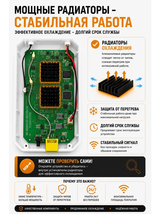 Усилитель wifi сигнала для роутера репитер мощный 3000, белый, фото 3