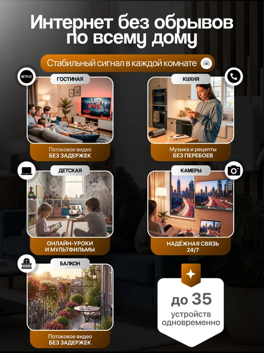 Усилитель wifi сигнала для роутера репитер мощный 3000, белый, фото 4