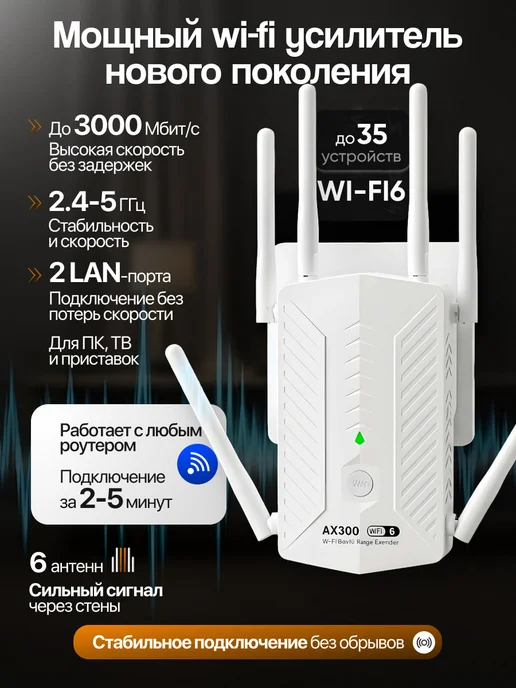 Усилитель wifi сигнала для роутера репитер мощный 3000, белый, фото 5