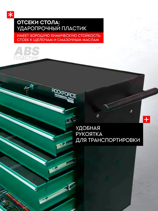Rockforce Тележка с набором инструментов, 216 предметов, черный, фото 5