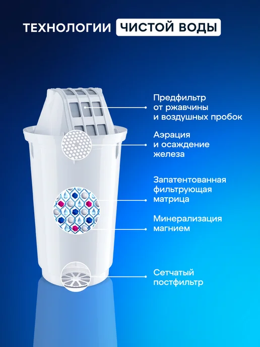 Аквафор Фильтр-кувшин для очистки воды Лион черный, черный, фото 8