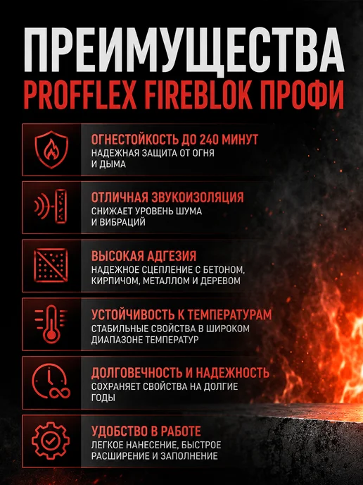 Profflex Монтажная пена под пистолет FIREBLOK 850 мл огнестойкая, 850 мл, фото 3