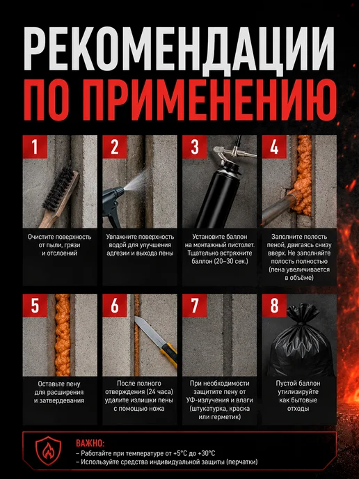 Profflex Монтажная пена под пистолет FIREBLOK 850 мл огнестойкая, 850 мл, фото 4