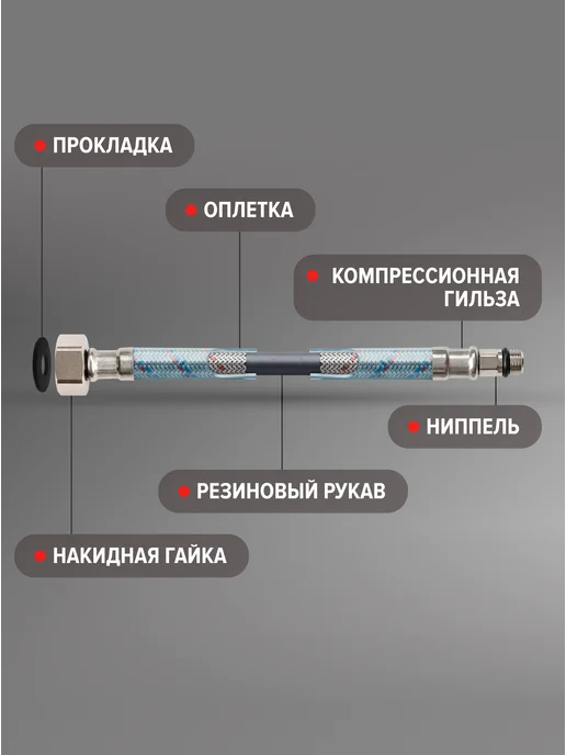 Гибкая подводка для смесителя 1 2 М10х18 60 см 1 шт, 60 см, 10x18, фото 7