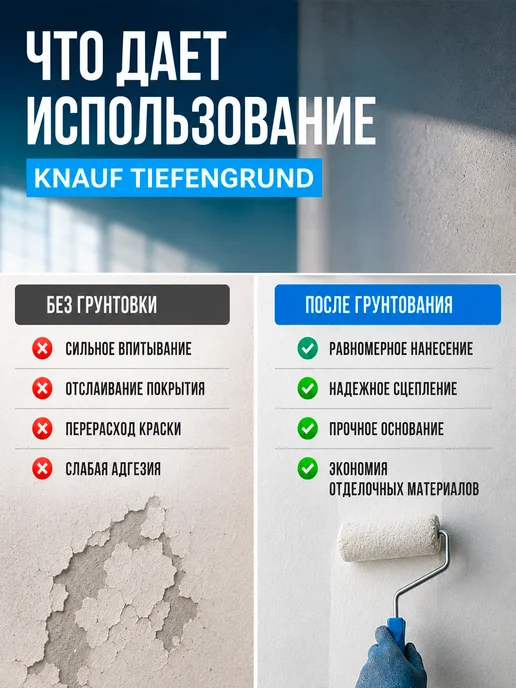 Knauf Грунтовка глубокого проникновения КНАУФ Тифенгрунд 5 л, 10 л, фото 4