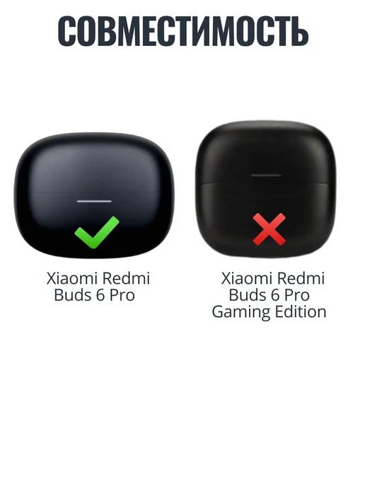 Силиконовый чехол для Xiaomi Redmi Buds 6 Pro голубой, голубой, фото 2