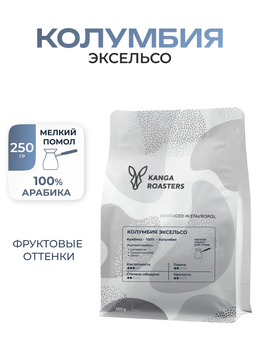 Кофе молотый для турки 100% арабика Колумбия Эксельсо -250 г