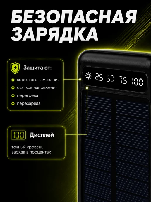 ZOMN Powerbank 50000 mAh с солнечной батареей, 50000 мАч, фото 2