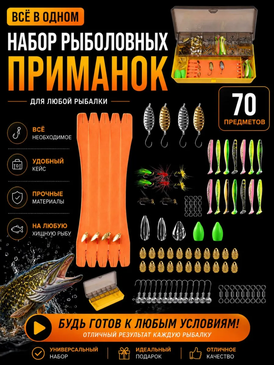 Рыболовный набор для джига в кейсе