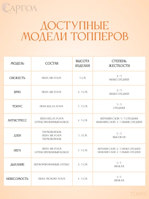 САРГОЛ Топпер на диван 140х190 с эффектом массажа, 140x190, фото 8