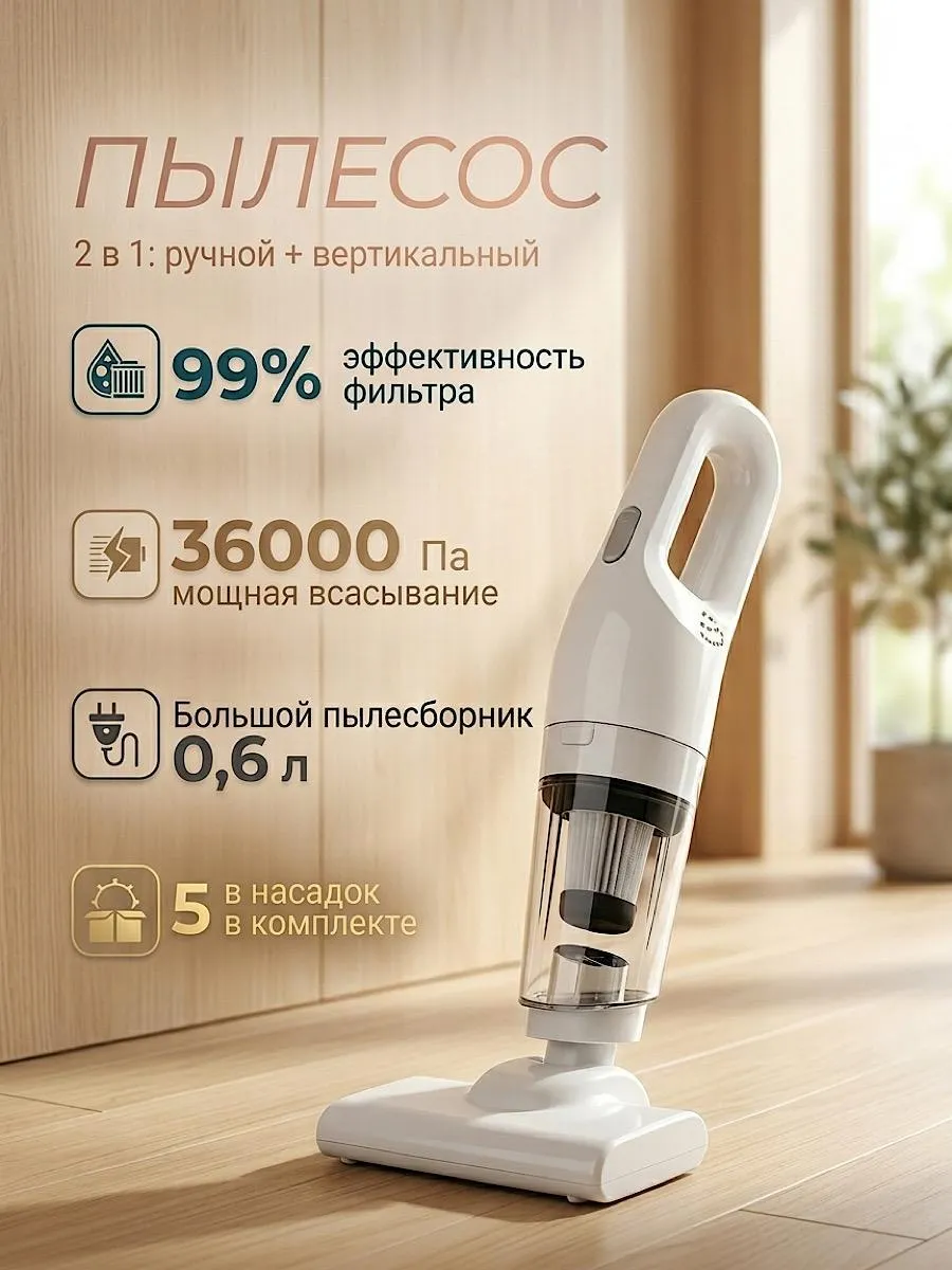Пылесос вертикальный беспроводной для дома и авто