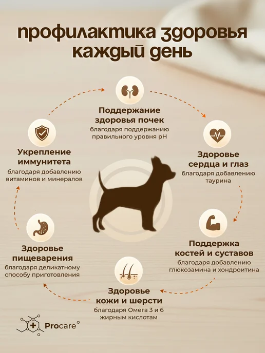 Сухой корм Grandorf' Cухой для собак, мелкие, 1 кг, фото 2