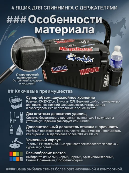 Многофункциональный рыболовный ящик (черный), черный, фото 2