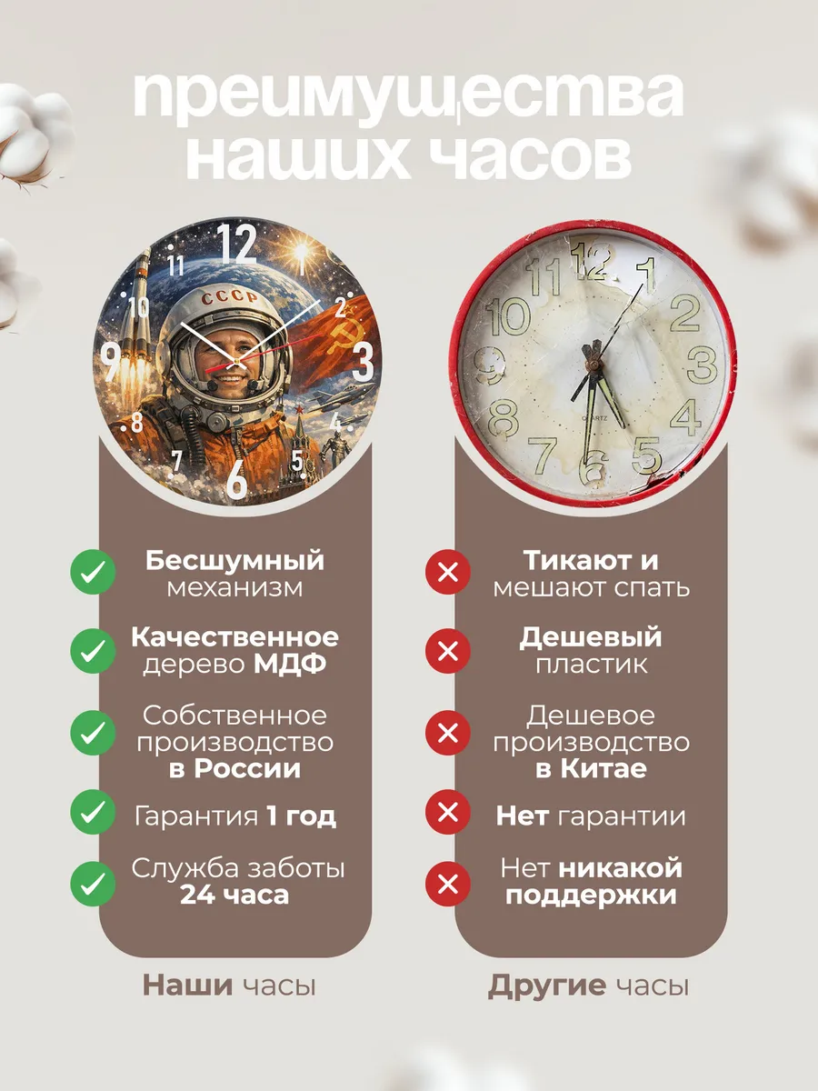 Часы настенные Космос Юра — фото 10