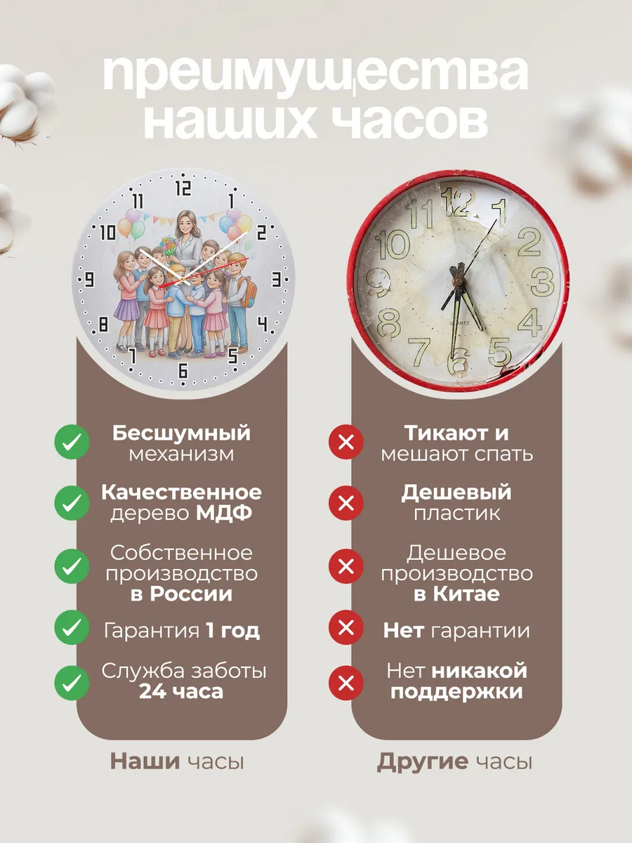 Часы настенные Учителю начальных классов — фото 10
