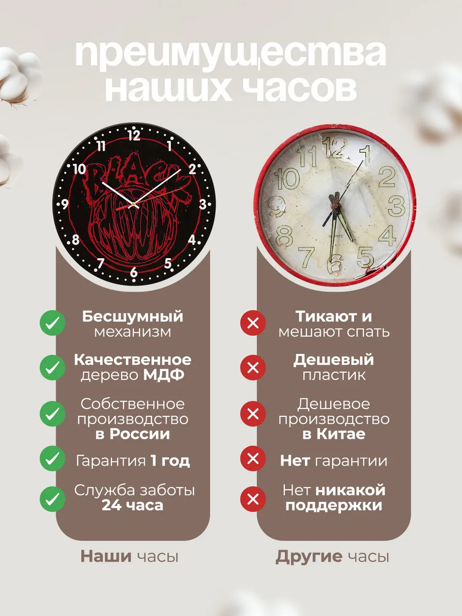 Часы настенные Black Moon лого — фото 10