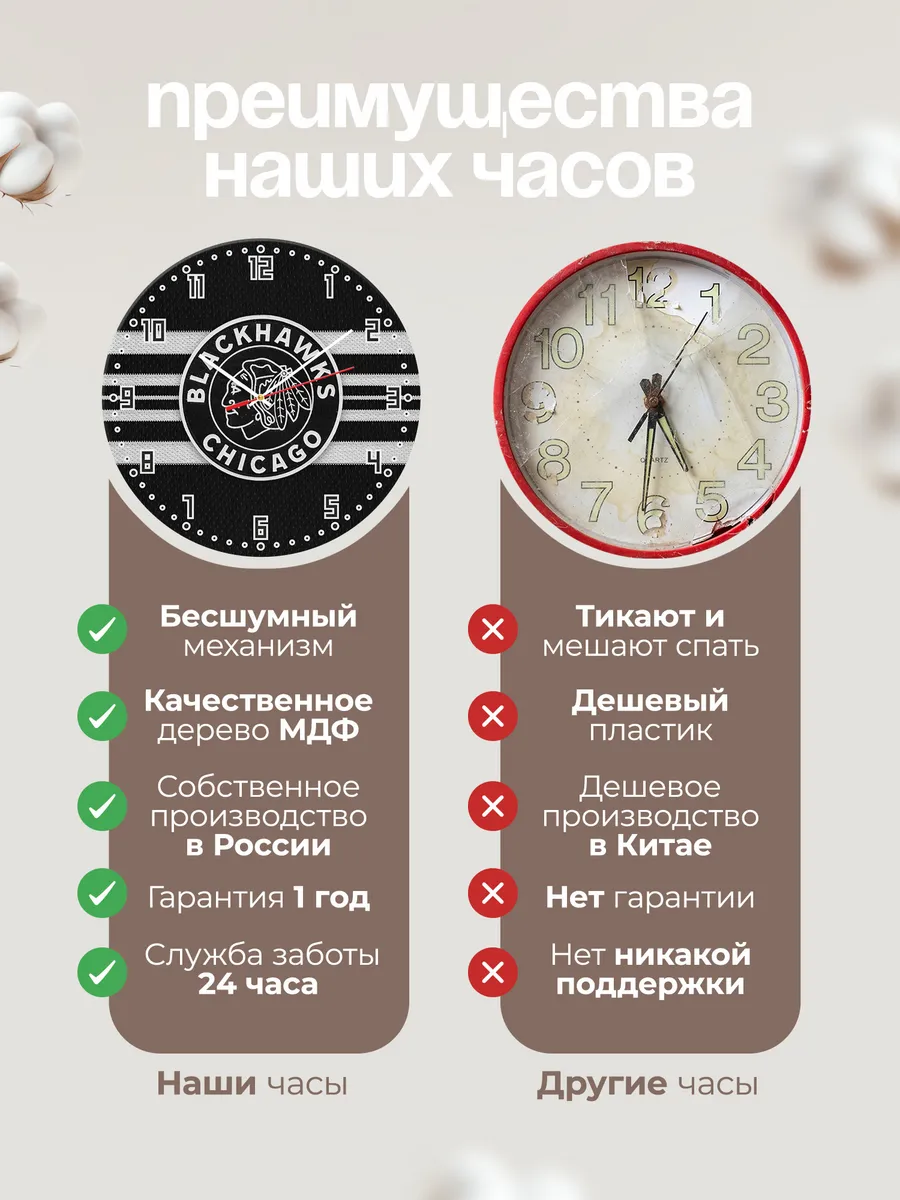 Часы настенные Chicago Blackhawks — фото 10