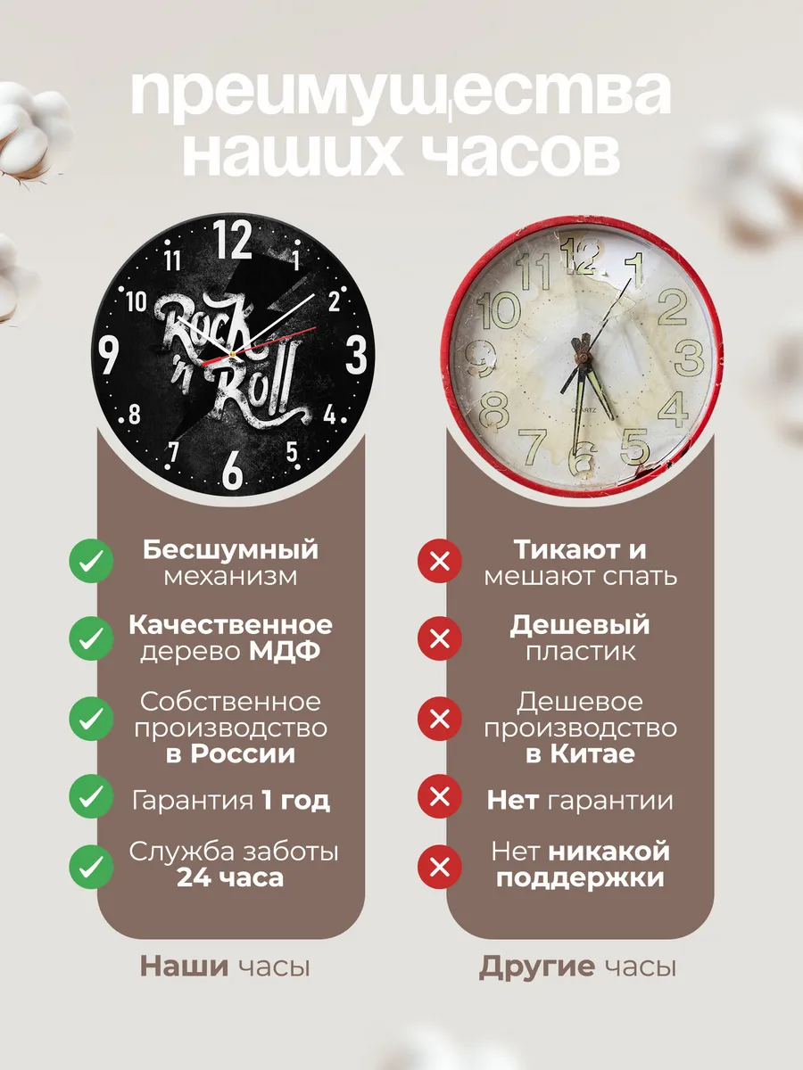 Часы настенные Rock in roll — фото 10