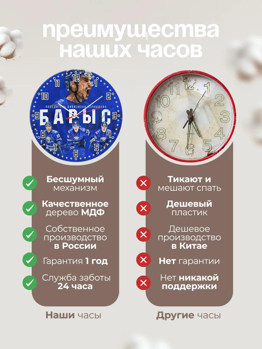 Часы настенные ХК Барыс — фото 10