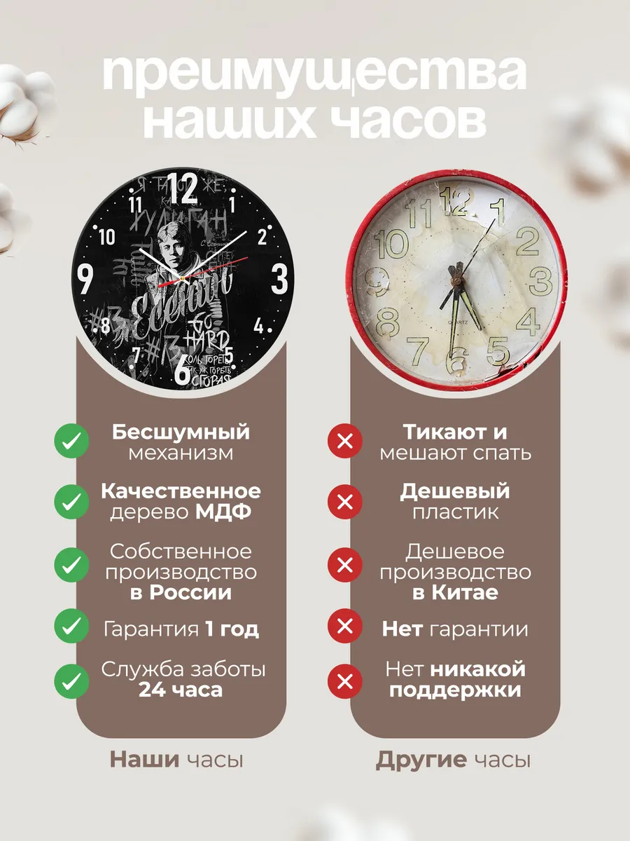 Часы настенные Есенин — фото 10