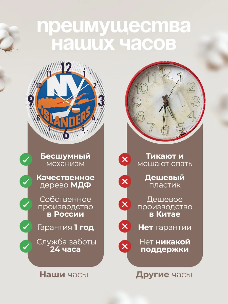 Часы настенные логотип New York Islanders NHL — фото 10