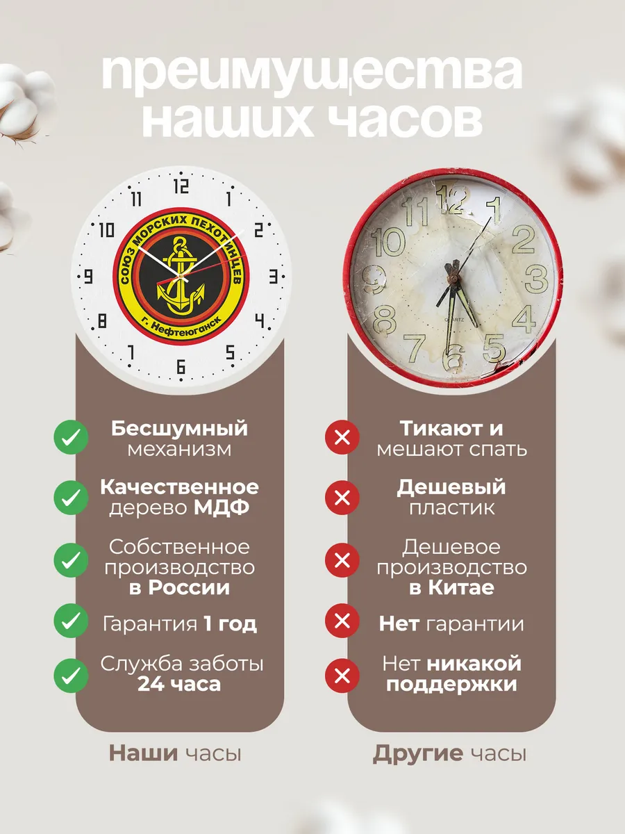 Часы настенные Морская пехота ВС России — фото 10