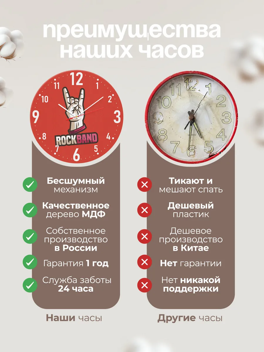 Часы настенные rock-band — фото 10
