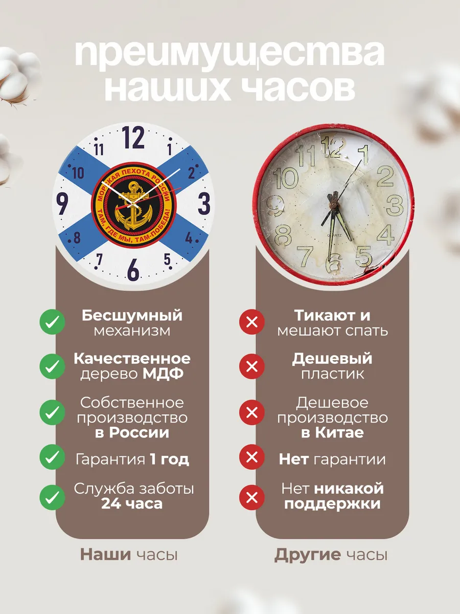 Часы настенные с флагом Морская пехота РФ — фото 10