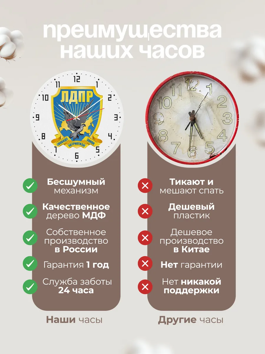 Часы настенные ЛДПР — фото 10