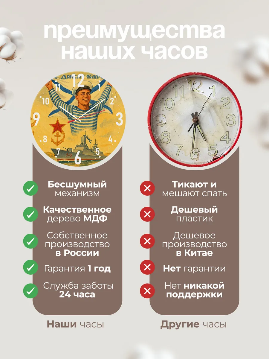 Часы настенные С дём ВМФ — фото 10