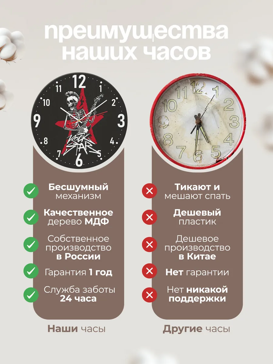 Часы настенные Рок стар — фото 10