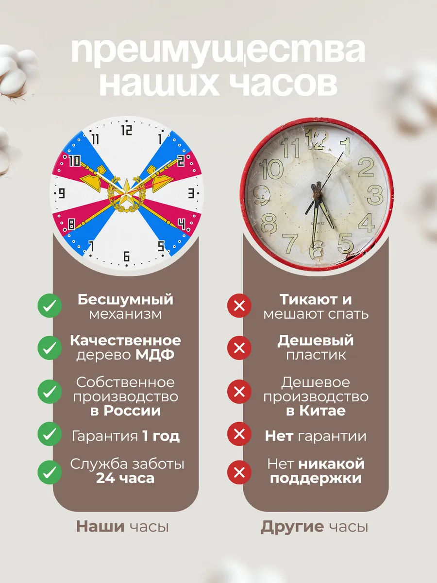 Часы настенные Тыловые войска РФ — фото 10