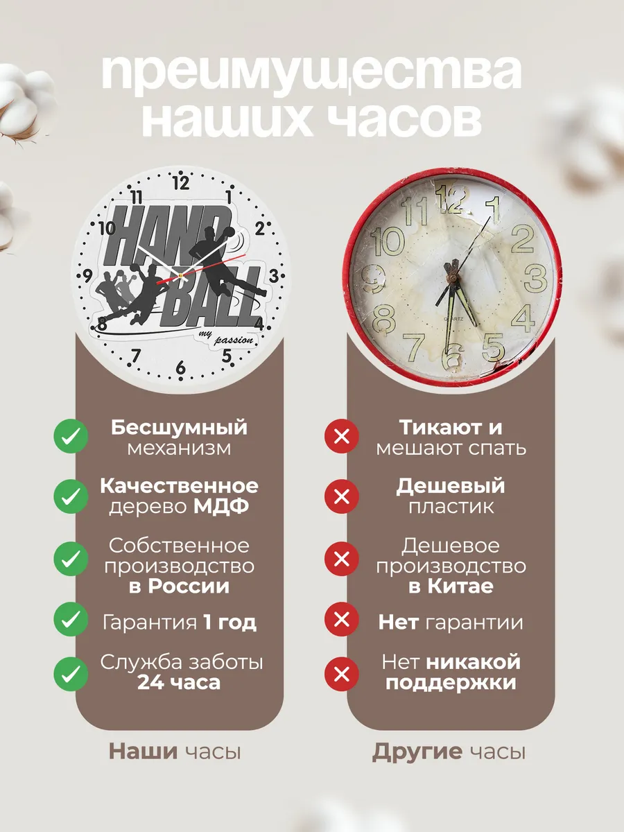 Часы настенные Гандбол — фото 10