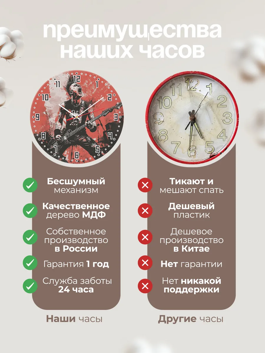 Часы настенные Панк — фото 10